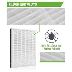 Fil-fresh 2-Pack AP-1512HH Filter Compatible with Coway Mighty Air Purifier with Pet Pure Treatment